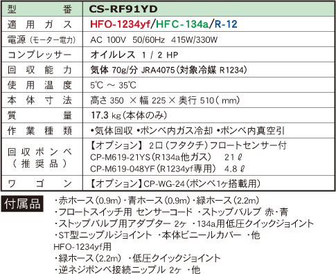 CS-RF 500YD̎dl