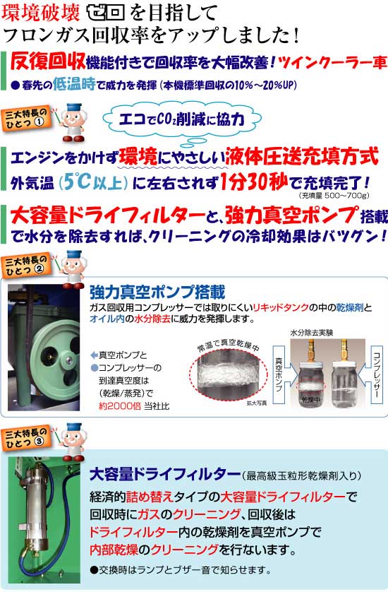 デンゲン株式会社/フロン回収・再生装置/フロン回収装置(カーエアコン