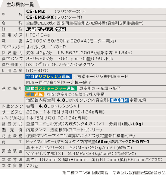 POE コンプレッサーオイル入り134aエアコンガス缶 蛍光剤入 50g