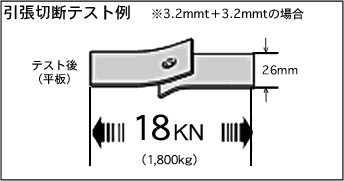 ALZUSシリーズ