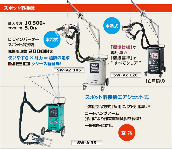 スポルトマックス・トップページ