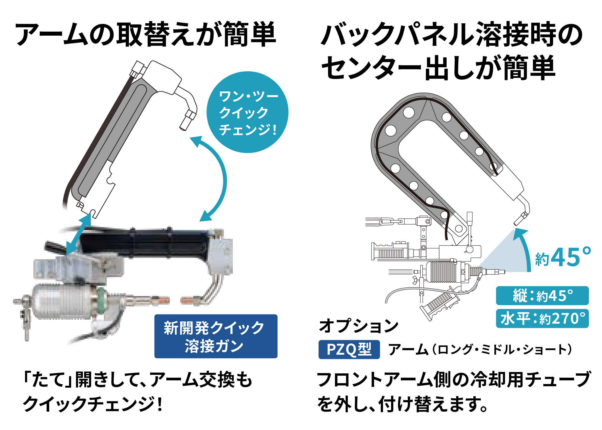 D.Cインバータースポット溶接機 アルザス ネオ | デンゲン株式会社